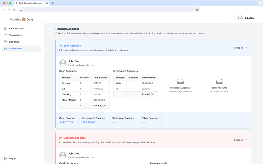 Client Assets Summary